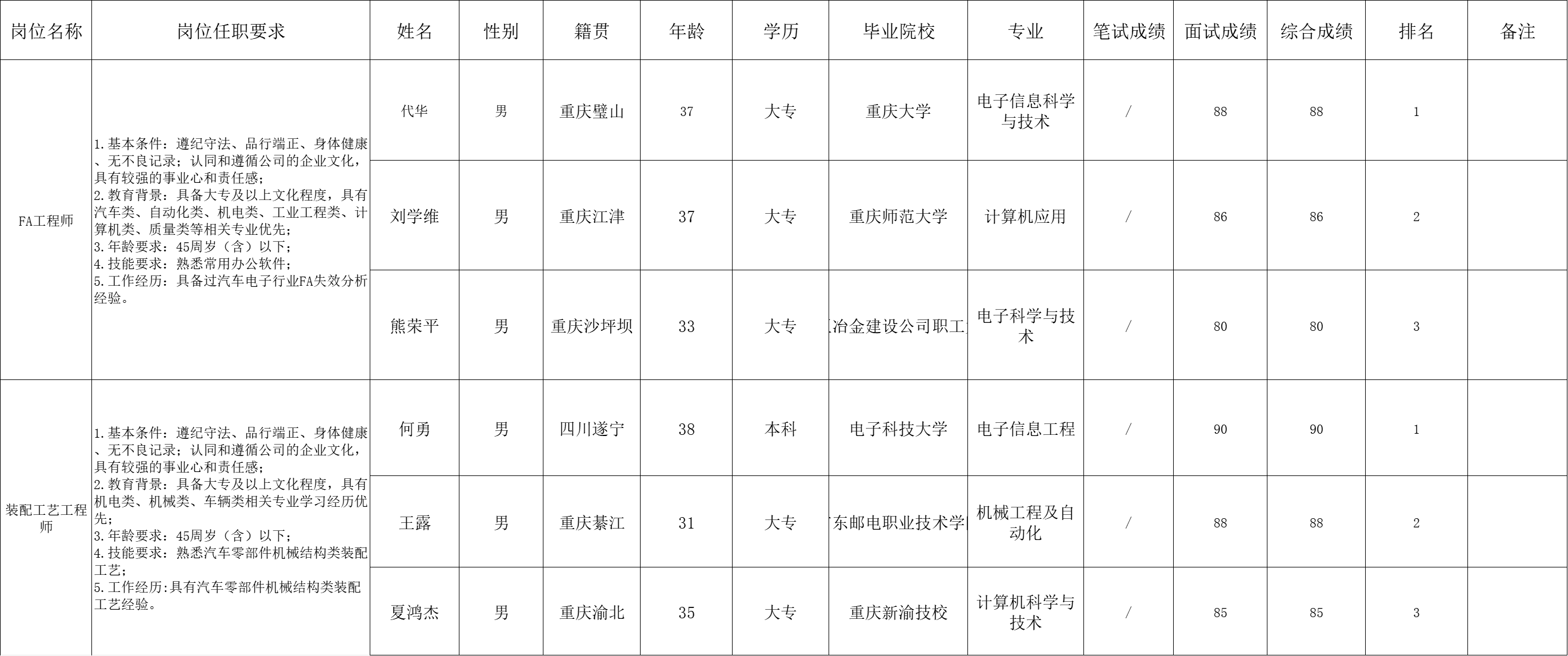 &#23436;&#32654;