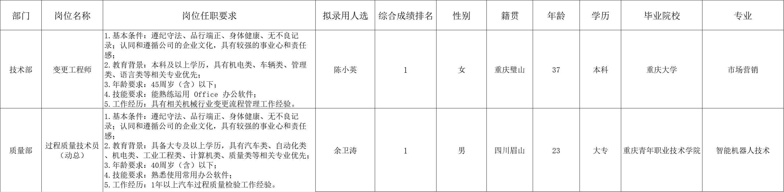 &#23436;&#32654;